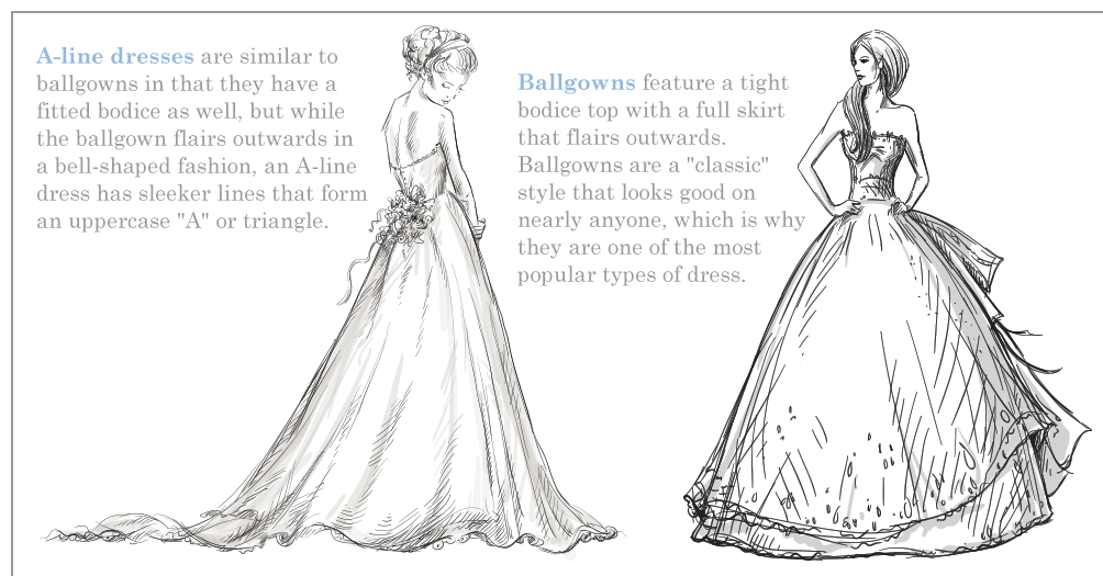 Why Victorian etiquette about dresses is so ridiculous — SnappyDragon  Studios